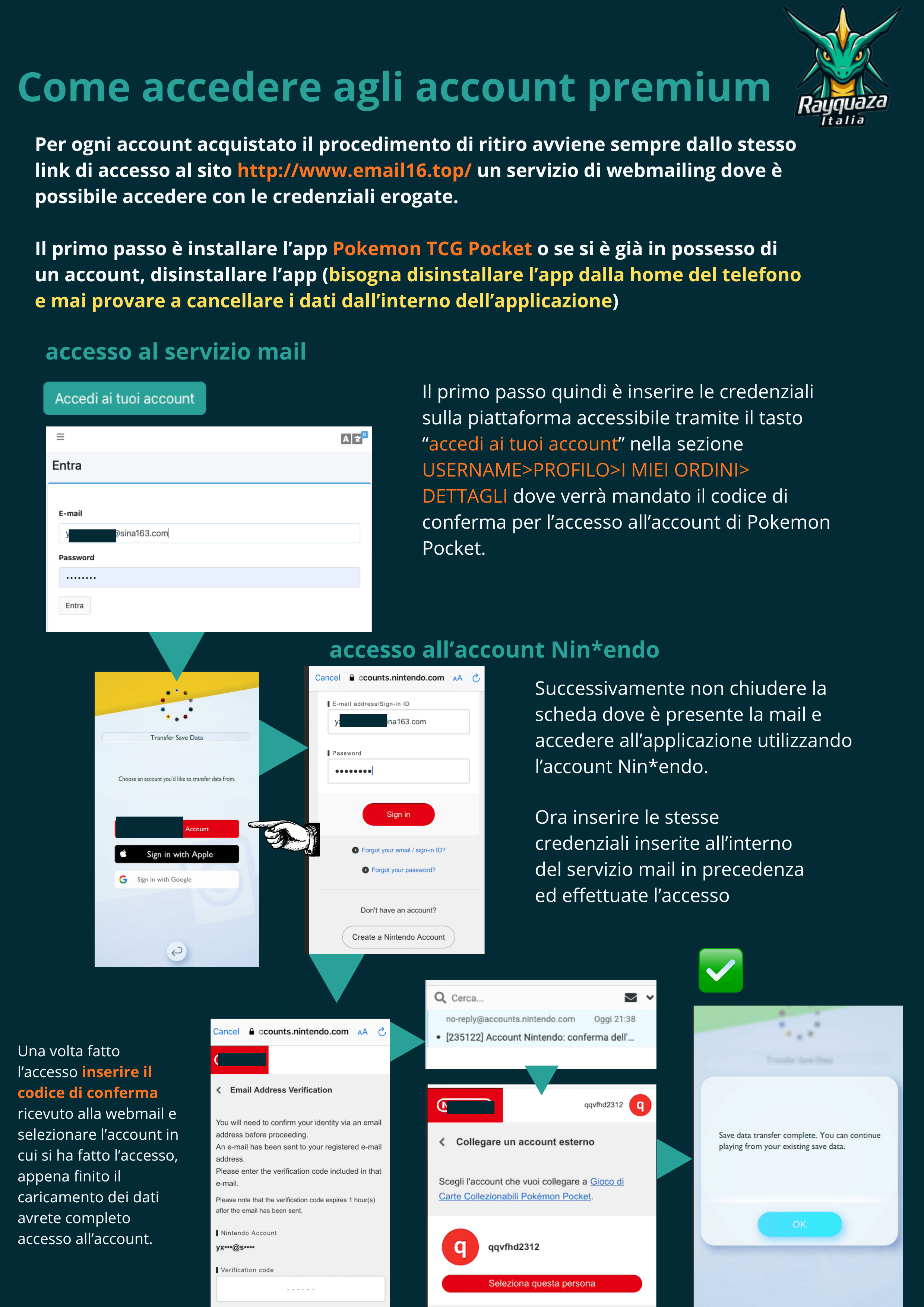 Manuale d'utilizzo del sito